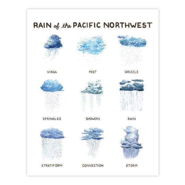 Rain of the Pacific Northwest Art Print featuring watercolor clouds, showcasing various cloud types with hand-lettered labels by Seattle artist Brigida Swanson.