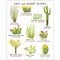 cacti and desert plant art print